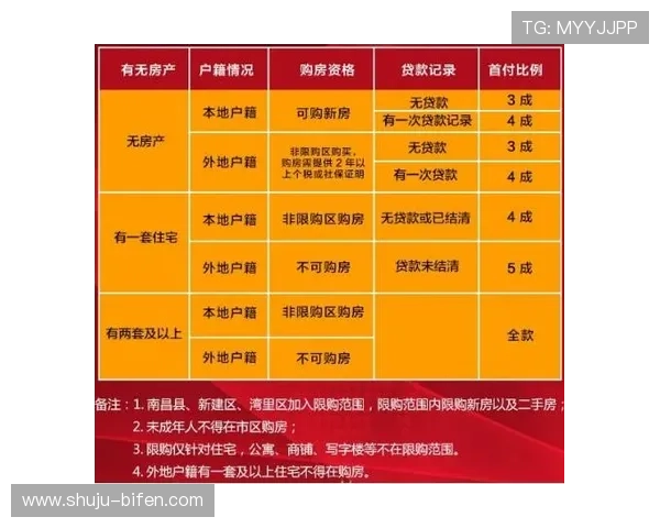 开云波胆流水计算避坑指南高频玩法防骗 开云波胆流水计算避坑指南高频玩法防骗