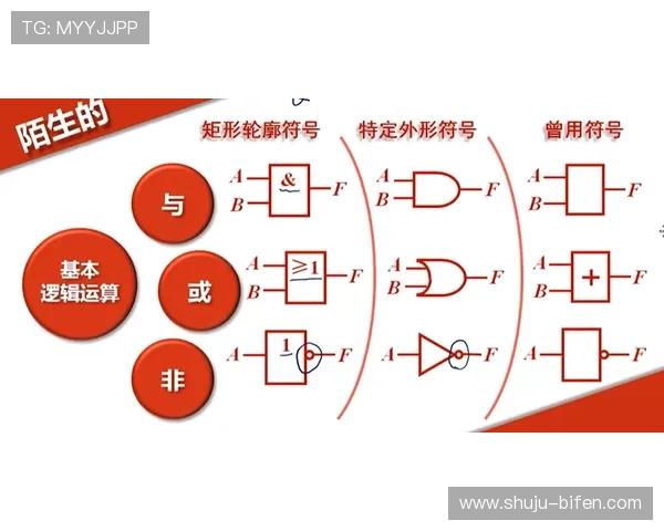 每日波胆精选推荐彩票与数字高频玩法防骗避坑指南